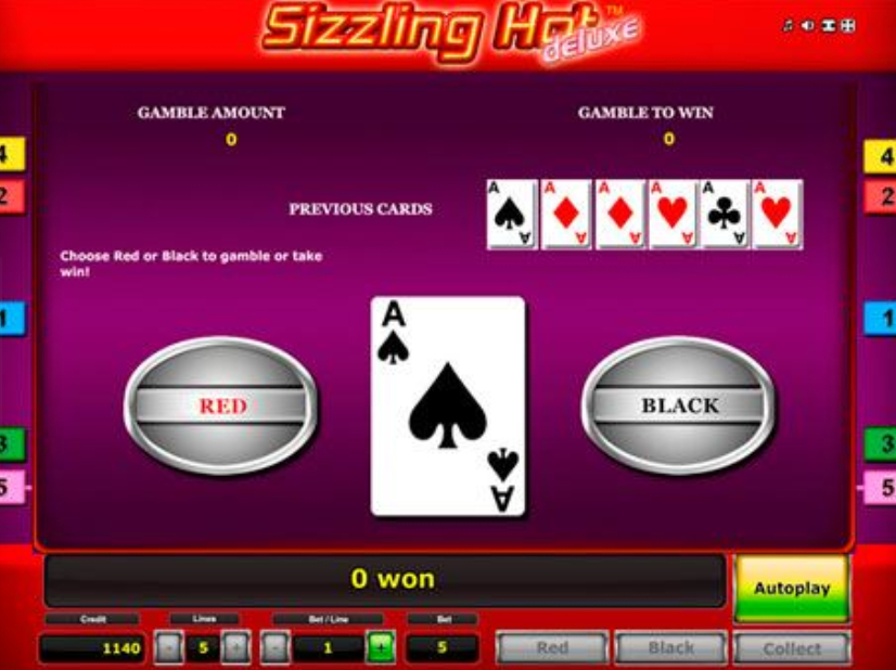 Come giocare slot online