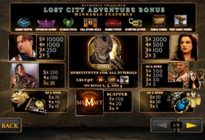 the mummy slot