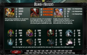 Blood Suckers: come giocare