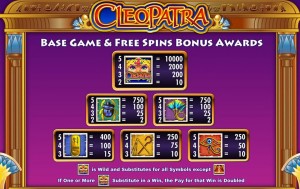 Cleopatra: come giocare
