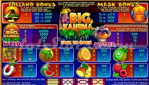 Big Kahuna Microgaming slot: come giocare