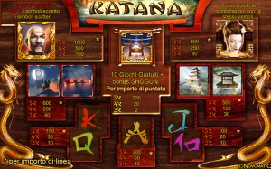 Katana: regole e simboli di gioco
