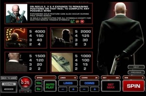 Hitman slot online: regole e simboli